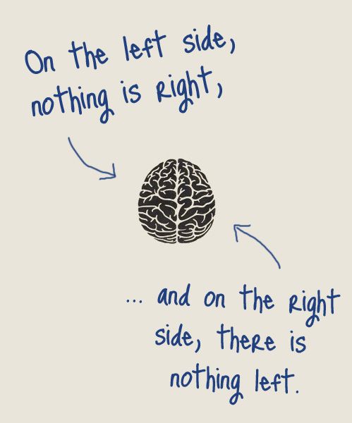 In the left part of my brain there is nothing right and in the right part there is nothing left.